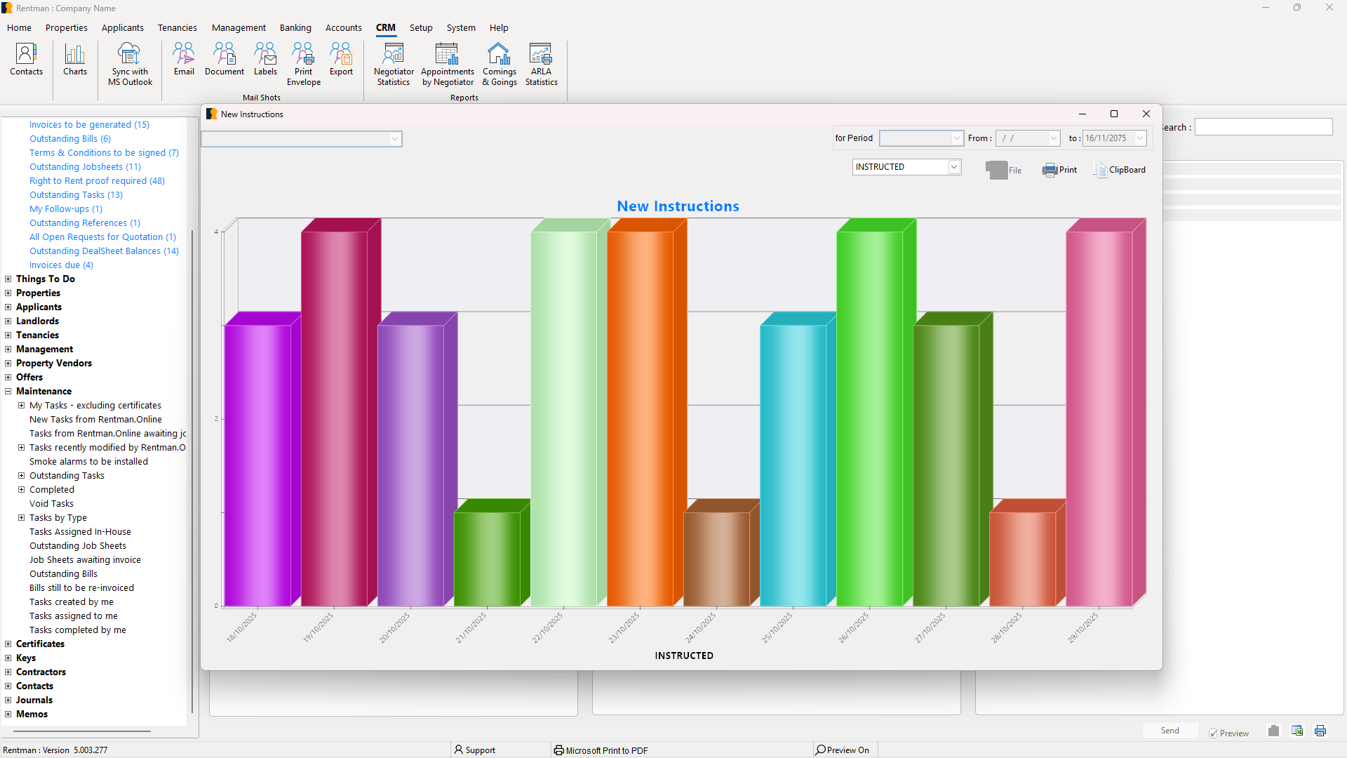 Lettings Dashboard 5